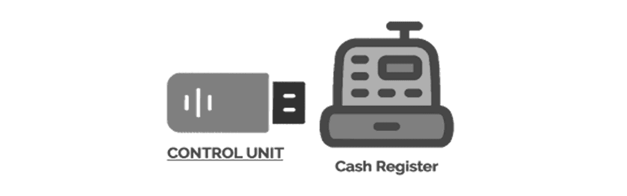 Control Unit